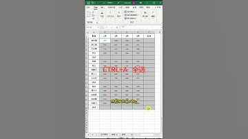 EXCEL隔行求和如何完成  #official #office #excel #shorts #short #求和 #隔行求行
