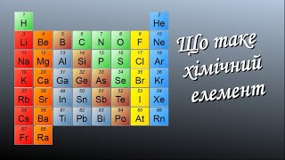 картинка: Що таке хімічний елемент. Довідник для учня