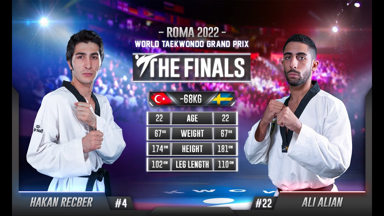 234 M-68kg F RECBER Hakan TUR 🔵 vs 🔴 ALIAN Ali SWE I Rome 2022 World Taekwondo GP