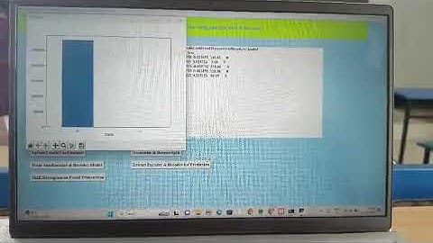 B-5-A supervised learning algorithm for credit card fraud detection