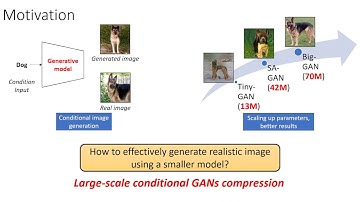 PPCD-GAN: Progressive Pruning and Class-Aware Distillation for Large-Scale Conditional GANs Compres