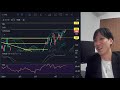 【株式投資で勝つ方法】個別銘柄のテクニカル分析手法！！【日経平均重要局面。日本株さらに上がる？マザーズ上昇継続。半導体株下落の可能性。米国株急騰。ビットコイン一時15％暴落。】