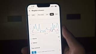 Regular viewers and New viewers on YouTube Regular viewers and New viewers on YouTube