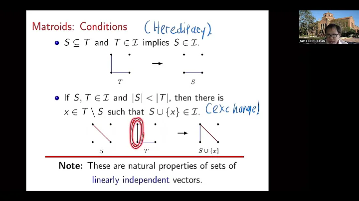 10June2022 Combinatorial atlas for log-concave inequalities