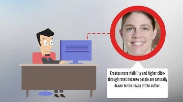 how to set up google authorship