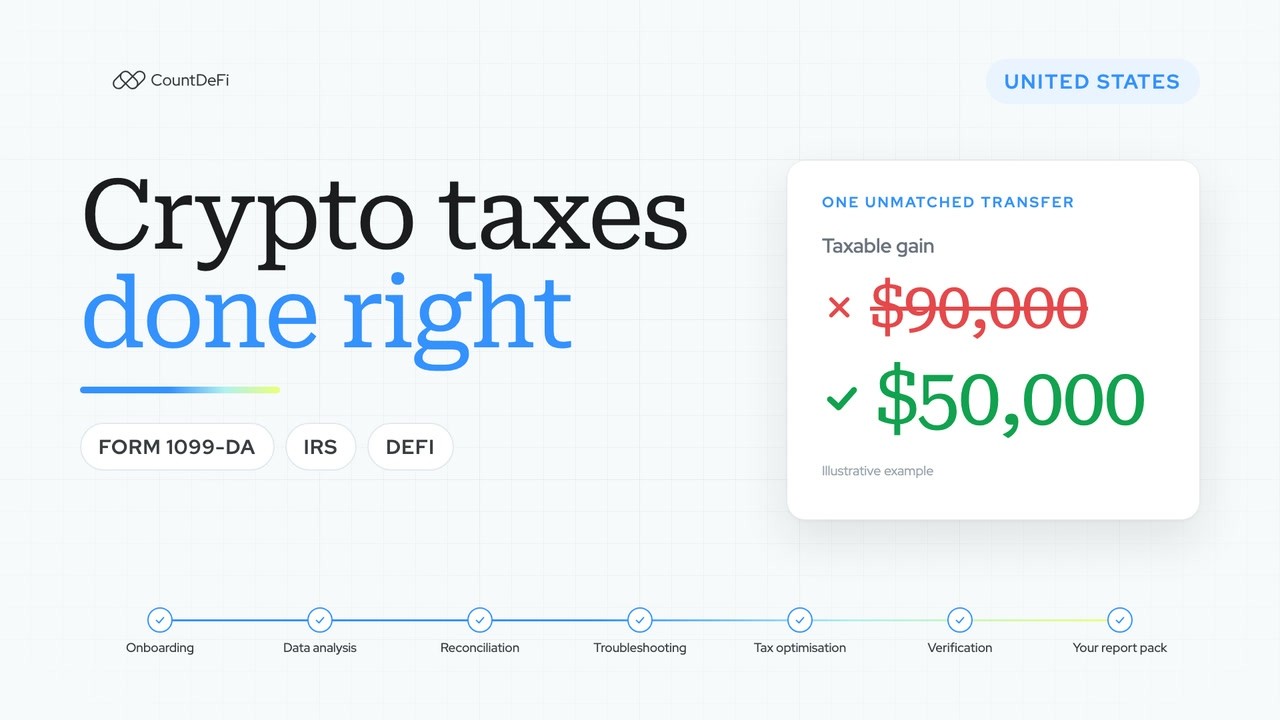 Crypto Taxes 2026: Form 1099-DA, DeFi Cost Basis and How to Get It Right | CountDeFi