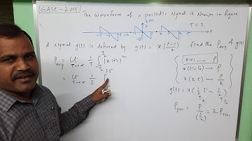 2015 GATE  - power of given signal - SIGNALS BASICS  - signals and systems
