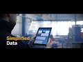 SAP ayuda a las pequeñas y medianas empresas a transformarse en una empresa inteligente.