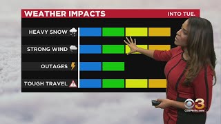 Philadelphia Weather: Powerful Winter Storm