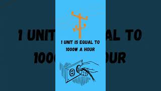 do you know How much watts in 1 unit