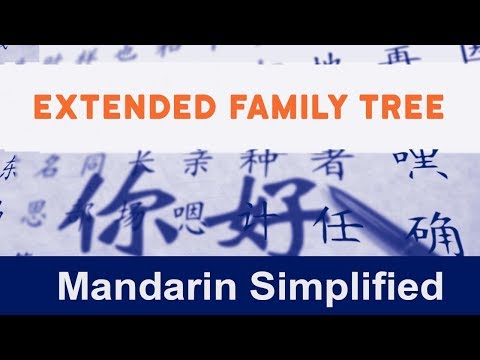 Learn Mandarin Chinese | Extended Family Tree | Lesson 18.2