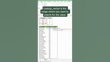 How to grade assignments with LOOKUP in Excel!