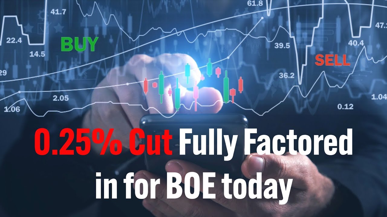 GBP the focus today with BOE Rate Decision. 0.25% cut factored in ...