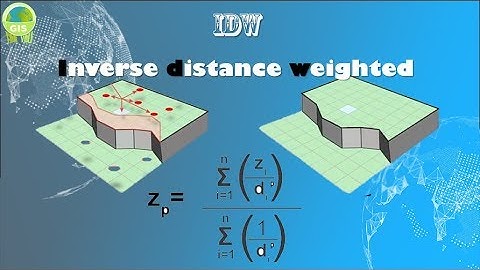 طريقة تطبيق IDW Interpolation - معكوس المسافة المرجحة في GIS الجزء الثاني