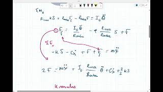 Lecture 37   Forced Vibration