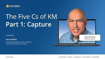 The Five Cs of KM Part 1: Capture presented by Stan Garfield