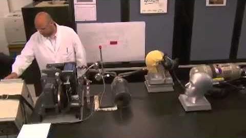 Respirator Types - Spray Foam Safety - Part 2