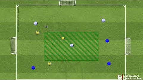 6v3 Keep Ball/Pressing drills for football/soccer