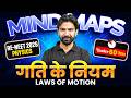RE-NEET 2026 Physics | गति के नियम Under 60 Min | Full Chapter Revision | Akhil Goyal Sir