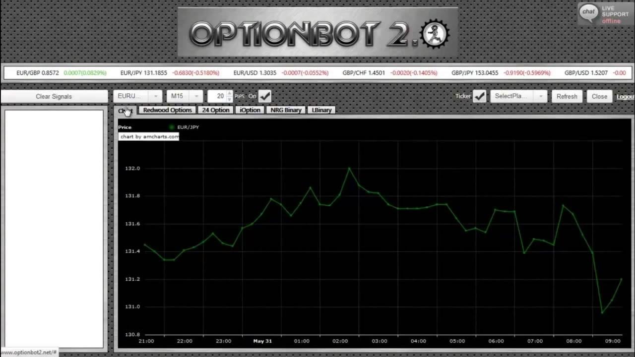 Pocket option official signal bot. Pocket option official signal bot