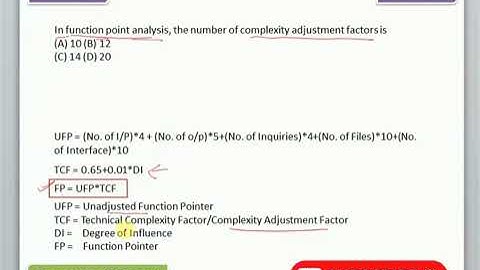 UGC NET Computer Science Previous year question solutions | Software Engineering | June 2014