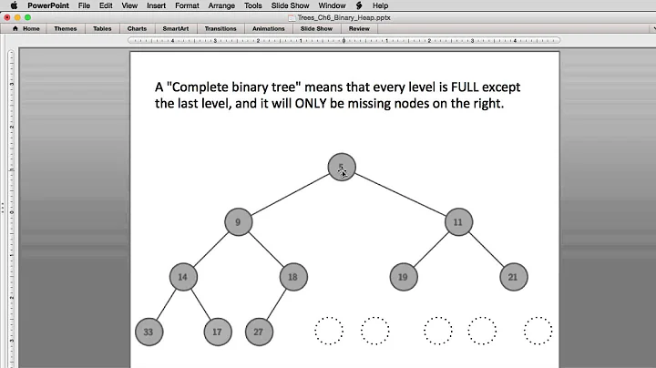 Trees 8 | Priority Queue - Binary Heap 2