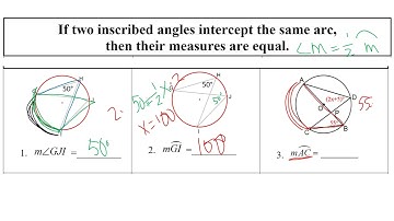 10.4 Notes Inscribed Angles in circles