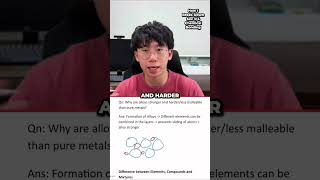 How to Describe Alloys - Sec 3/4 Chemical Bonding #chemistry#olevel