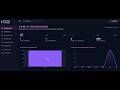 🏋️‍♂️ GYMPRO PREMIUM GYM MANAGEMENT SAAS DASHBOARD 💎🔥
