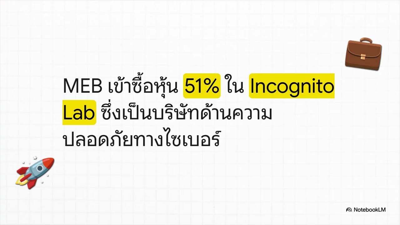 สรุปผลประกอบการ MEB Q2 2568 โดย notebookLM