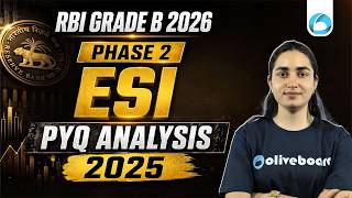 RBI Grade B 2026 | Phase 2 | ESI | 2025 PYQ Analysis