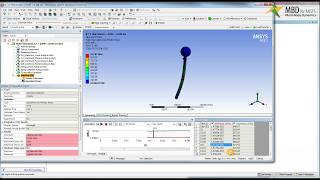 Time Interval Load Transfer , MBD for ANSYS 18 new feature