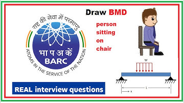 BARC Real Questions Series | Strength of Materials | BARC Interview preparation for ME & CIVIL