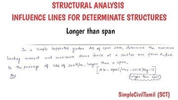 INFLUENCE LINE DIAGRAM FOR DETERMINATE STRUCTURES(LONGER THAN SPAN) Problem 2