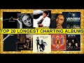 Top 20 longest charting albums