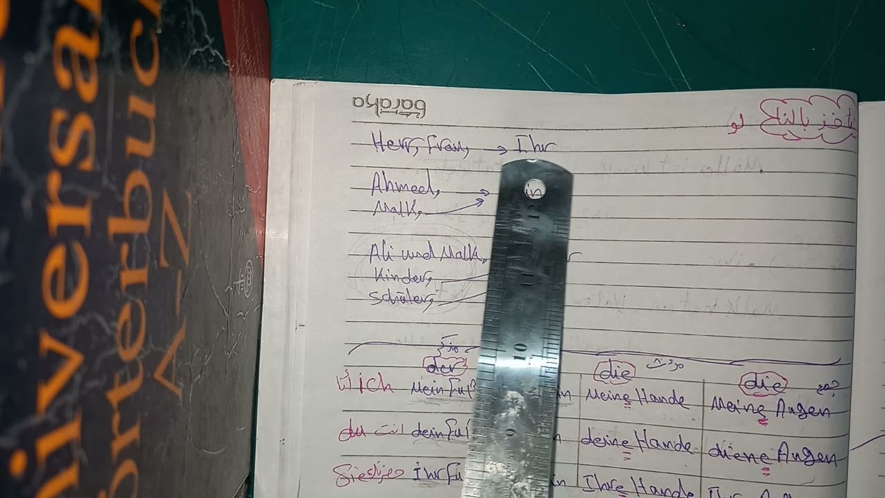 شرح ادوات الملكيه Possessivartikel جزء١ الصف الثالث الثانوي ترم اول وحل صفحه ٨٨، ٨٩، ٩٠ Hallo