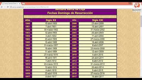 Curso BackEnd U1·32 - Manejo de Fechas: Obtener diferencia entre fechas - PHP