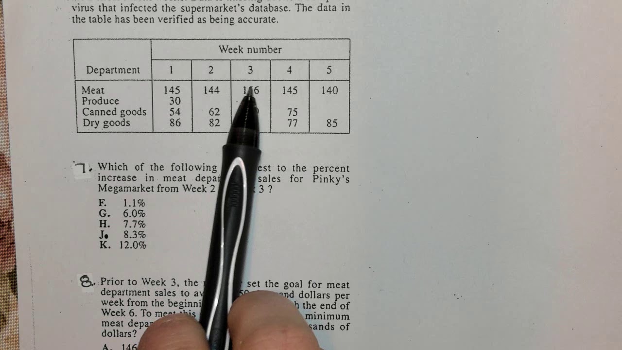 Question 7 - Section 3 - 2009F66F - YouTube