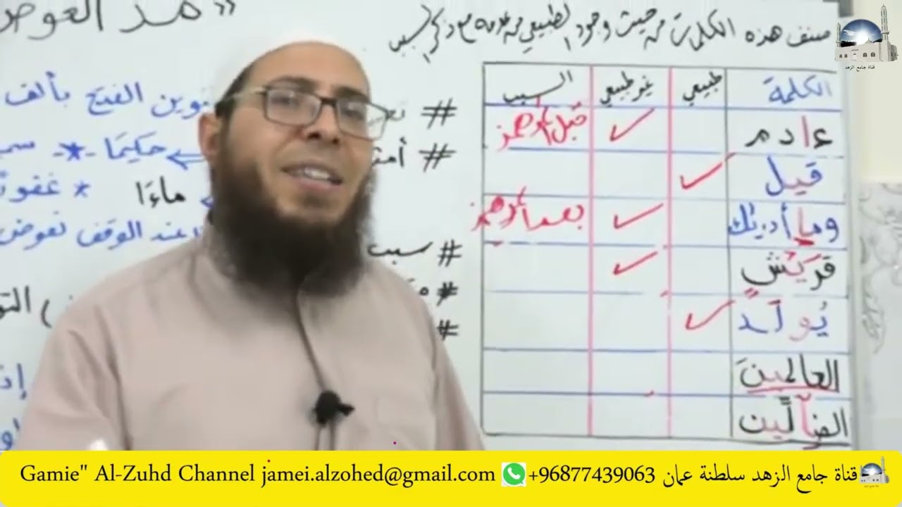 مد العوض للأستاذ سليمان حمزة