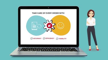 Automated Order Processing Video