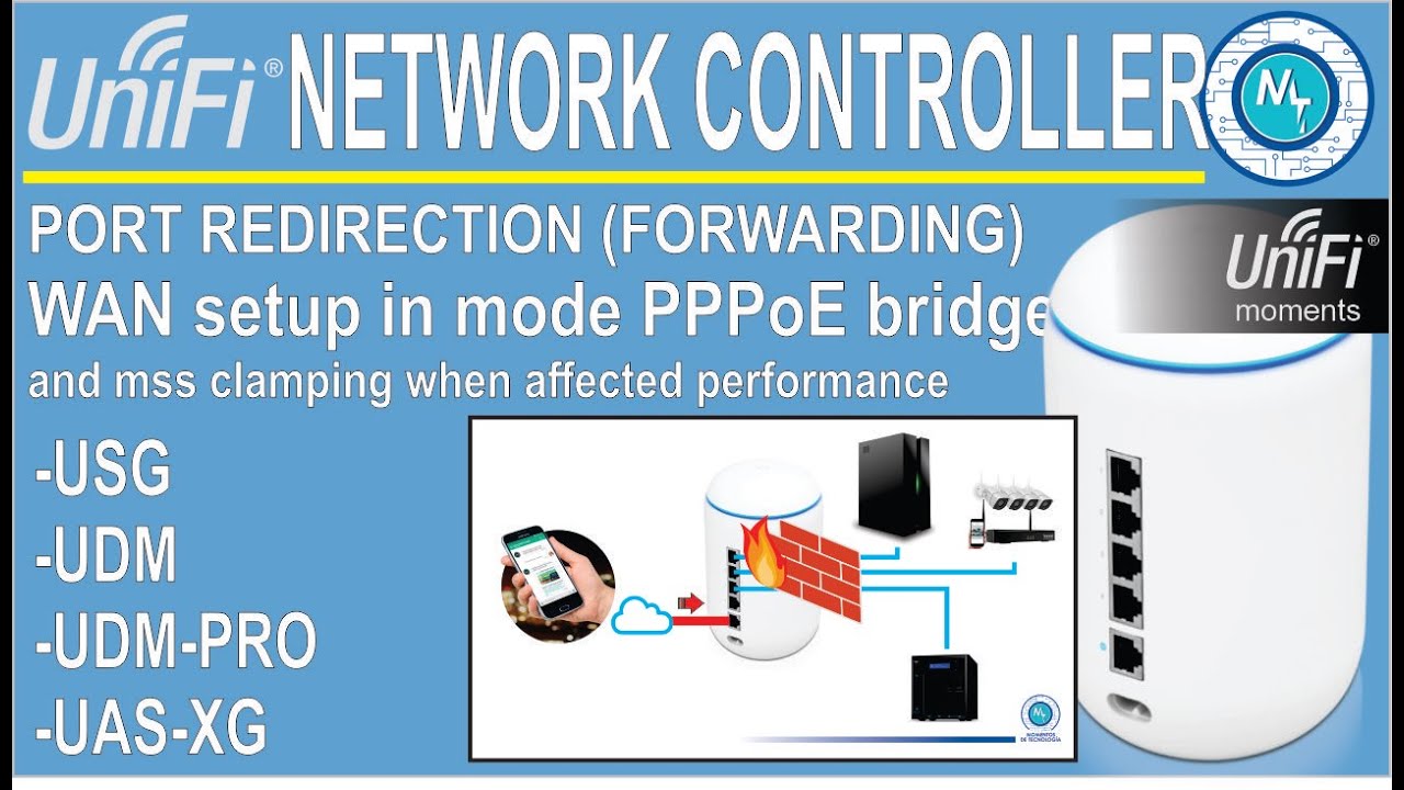 UDM AND UDM-PRO - Port Redirection (forwarding), PPPoE and MSS clamping ...