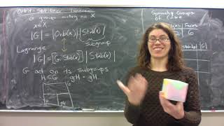 Minilecture: Orbit-Stablizer Theorem