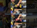 New Dewalt DCF860 Vs Milwaukee 2953