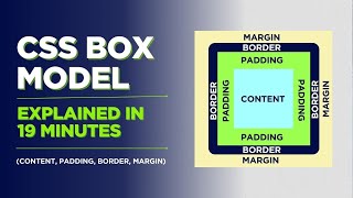CSS Box Model Explained in 19 Minutes | Content, Padding, Border, Margin| Box-Sizing Property in CSS