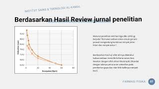 Farmasi Fisika-Viskositas & Rheologi (Dilatan & Tiksotropik)