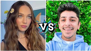 Details Faze Rug Vs Maddie Ziegler Real Age and Lifestyle War , NetWorth, Biography 2023 Guide