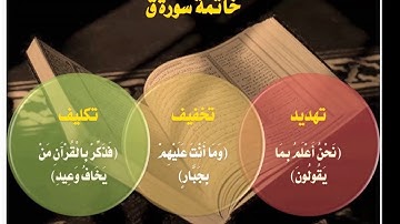 سورة ق القارئ الحاج نعمه العيساوي