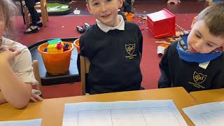 Colourful Semantics Profile