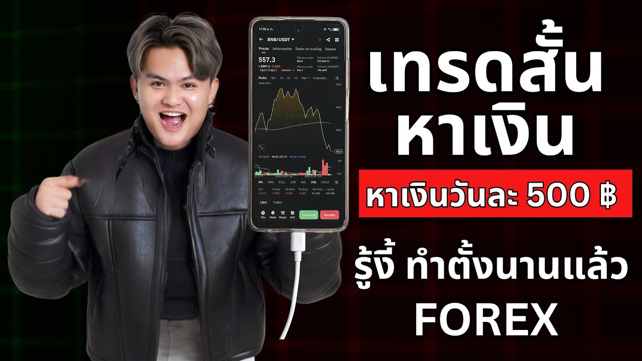 เทรด Forex ให้มีรายได้ 500฿ ต่อวัน l THE WALLSTREET FINANCIAL