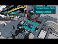 LHB Bogie Traction center | #tractioncenter working function | parts of traction center in LHB